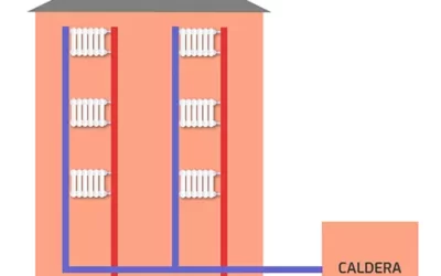Calefacción central ¿Hay que individualizar el consumo?