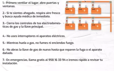 ¿Qué hacer si huele a gas natural? Pasos a seguir, consejos