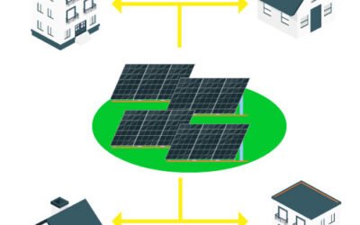 Placas solares a distancia. Autoconsumo en remoto