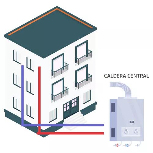 Calefacción central individualización de la calefacción