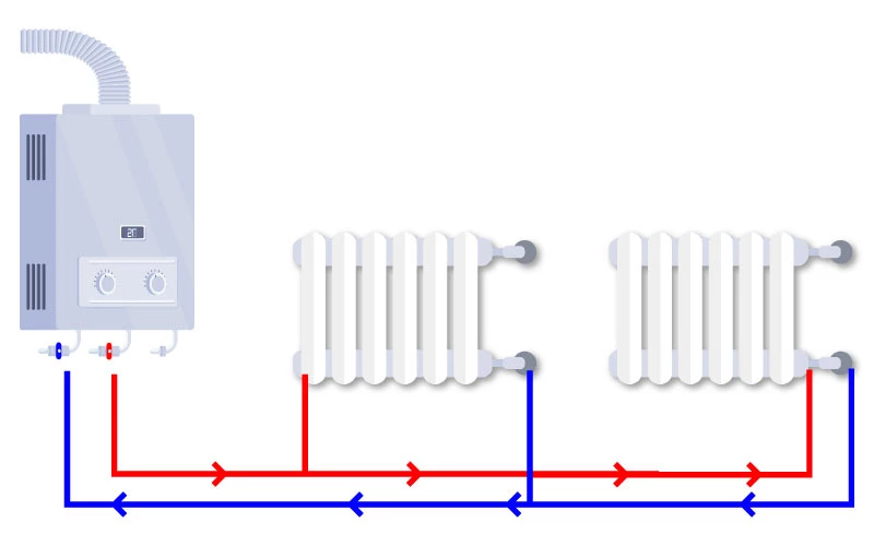 Esquema calefacción bitubo