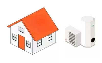 Instalar aerotermia en una casa ya construida