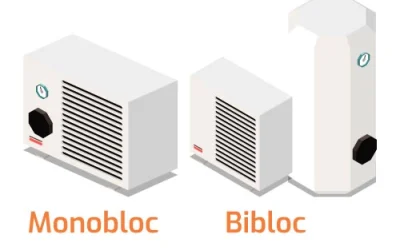 Aerotermia monobloc o bibloc ¿Cuál elegir?
