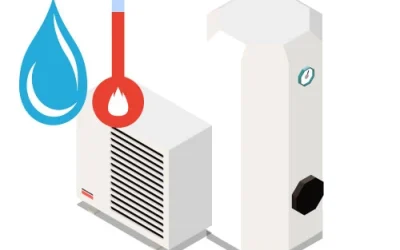 Aerotermo: aerotermia para agua caliente y su ahorro