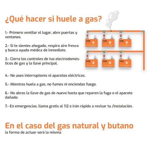 Qué hacer si huele a gas natural o butano